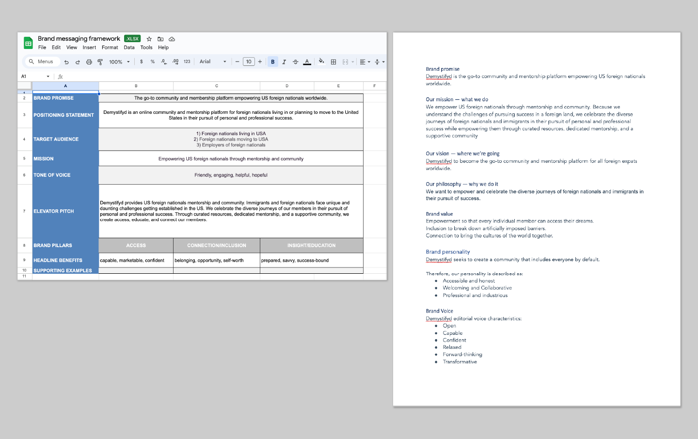 Google spreadsheet and document of the brand mission and values of Demystifyd