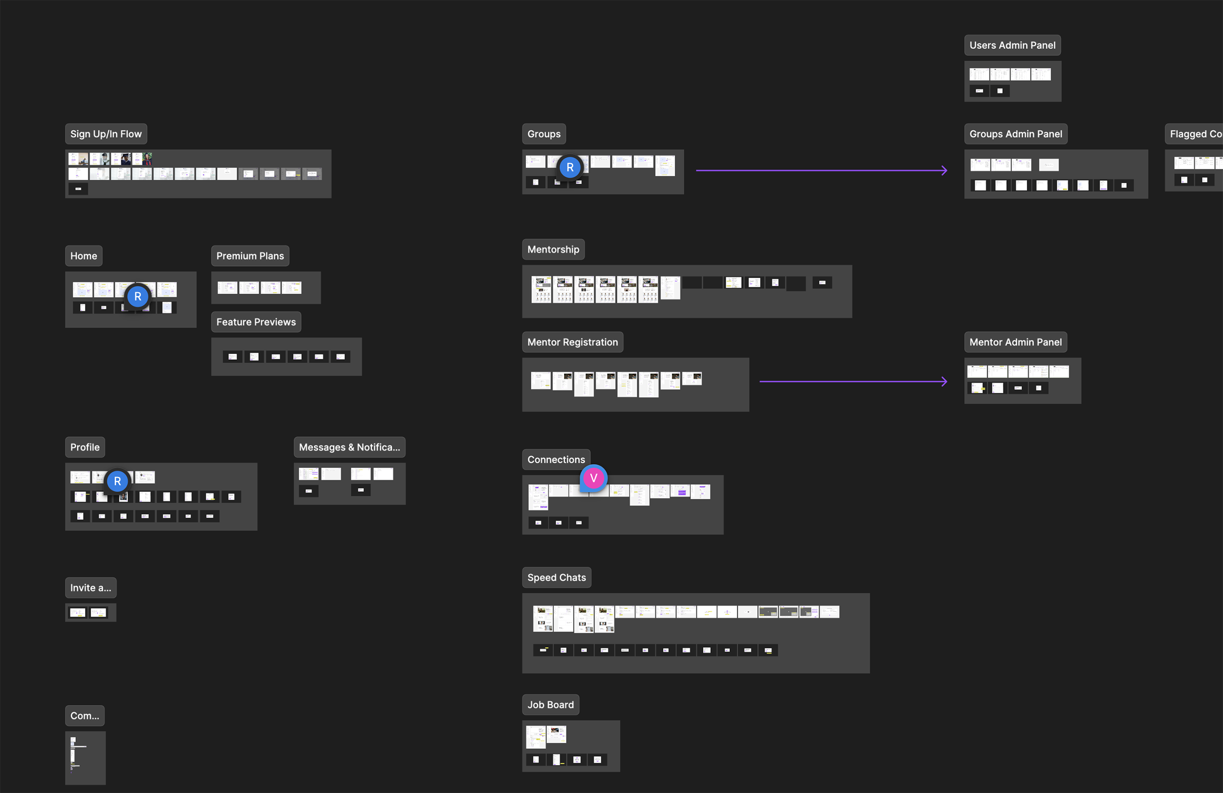 screenshot of the Figma design file